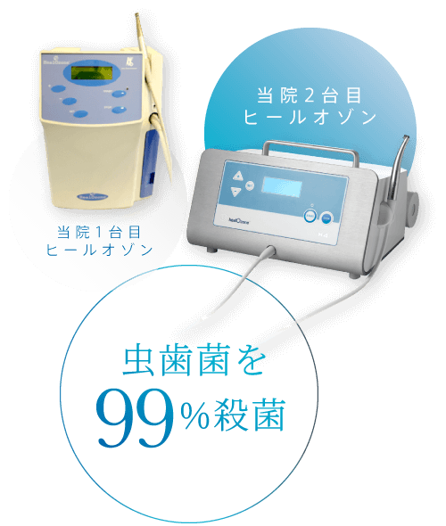 虫歯菌を99%殺菌